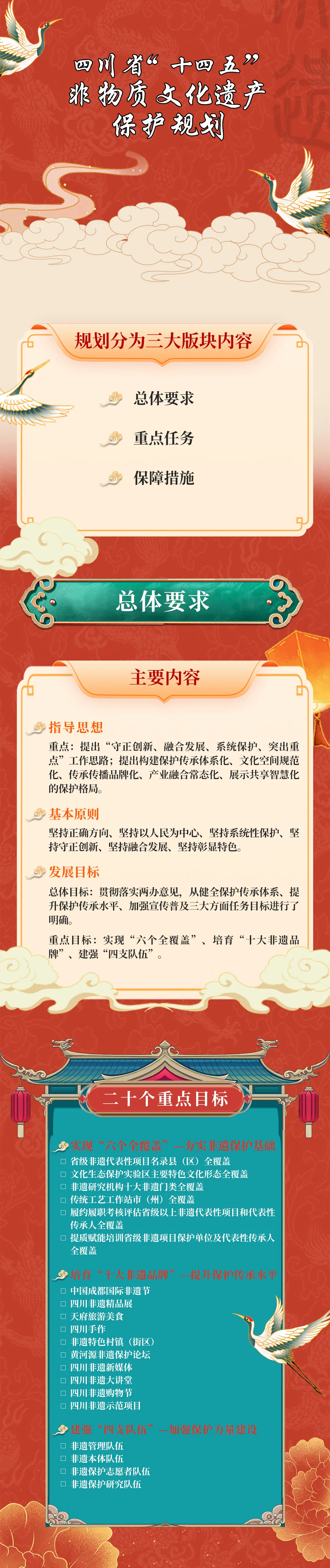 from clipboard
