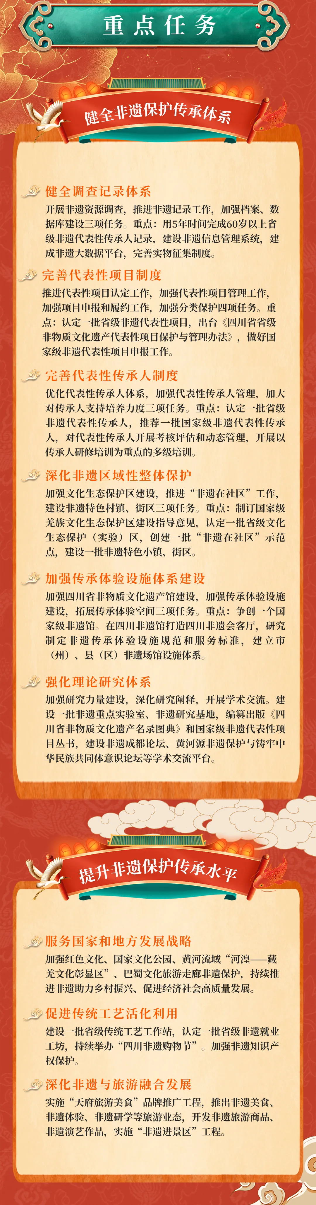 from clipboard