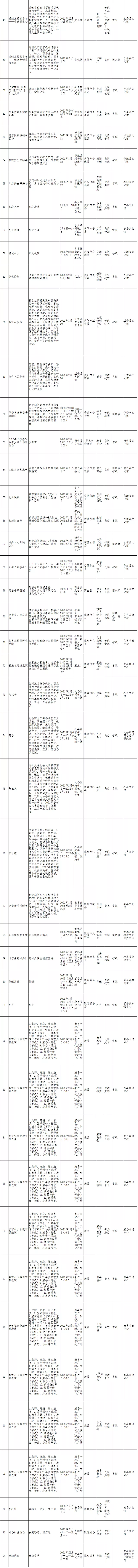 from clipboard
