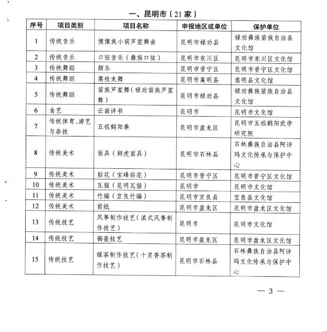 from clipboard