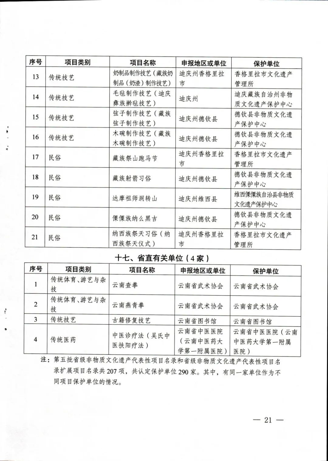 from clipboard